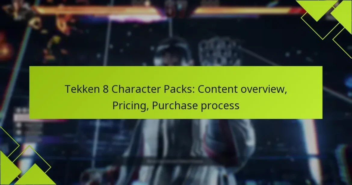 Tekken 8 Character Packs: Content overview, Pricing, Purchase process
