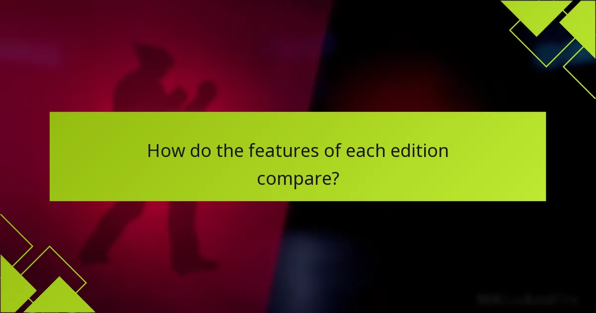 Which edition offers the best value for money?